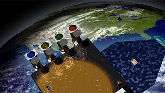 Cosmic Observation